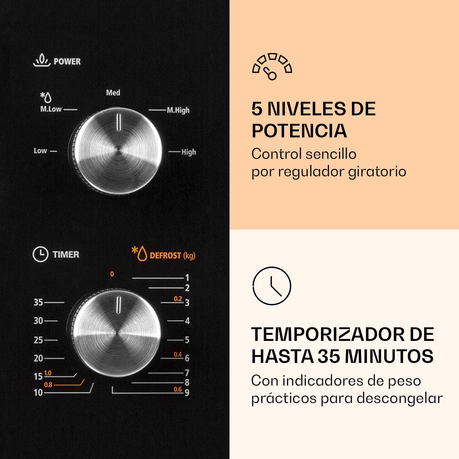 Luminance microondas para montar, 20 litros, 800W, descongela, 5 niveles, diámetro plato 24,5 cm Negro