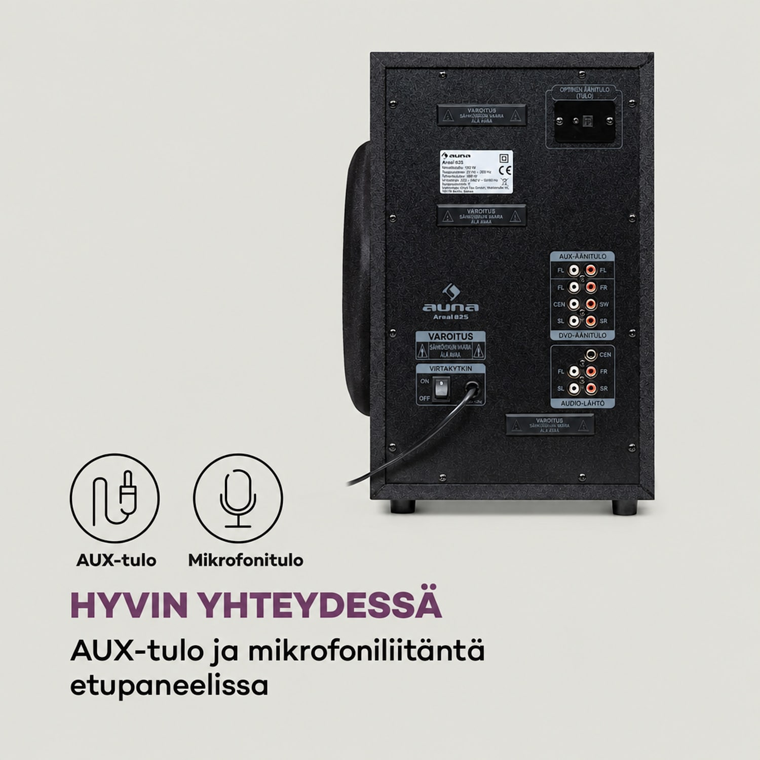Areal 825 5.1 kaiutinjärjestelmä 200 W RMS Bluetooth USB SD AUX kaukosäädin Musta
