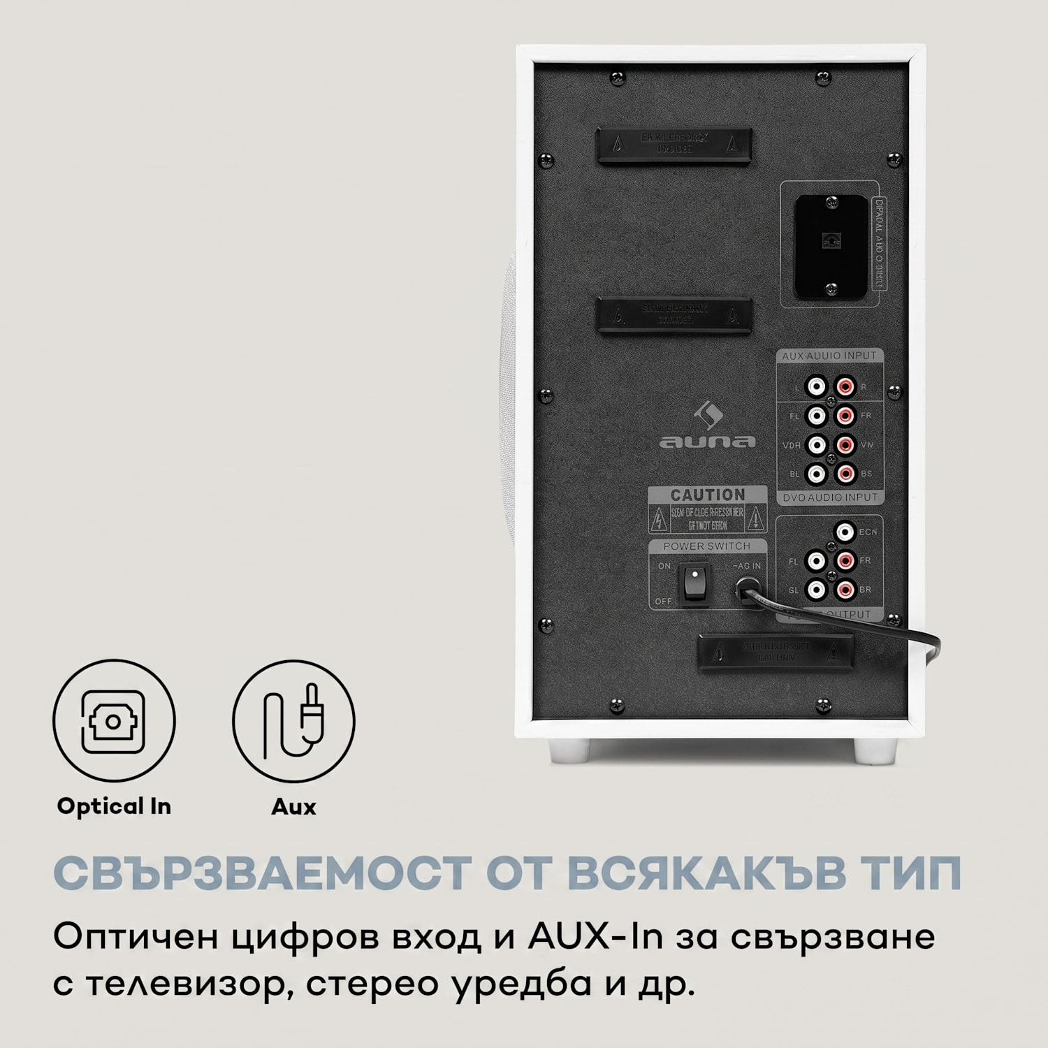 Areal 525 DG, 5,1 система за домашно кино, 125 W RMS, оптична букса, BT, USB, SD, AUX, дистанционно управление Бял