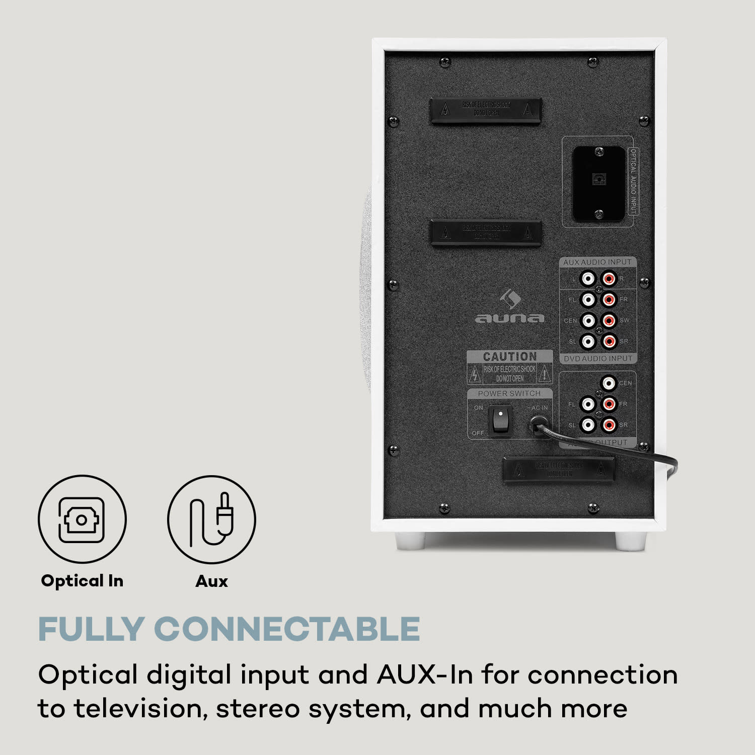 Areal 525 DG 5.1-surround-systeem 125W RMS opt-in BT USB SD AUX afstandsbediening Wit
