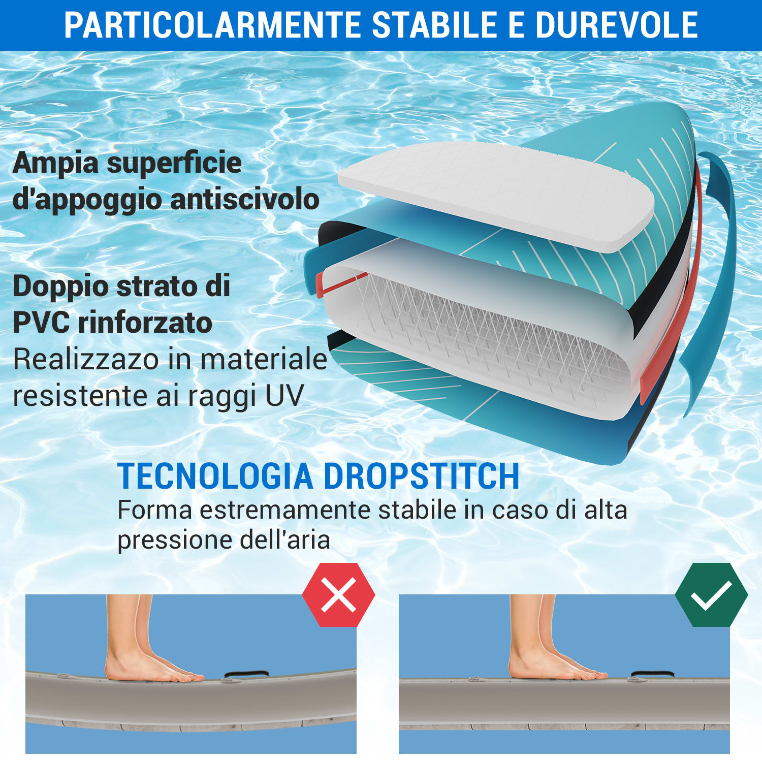 Lanikai Cruiser 9.8 - Set tavola SUP gonfiabile, 305x77x10 Nero / Blu