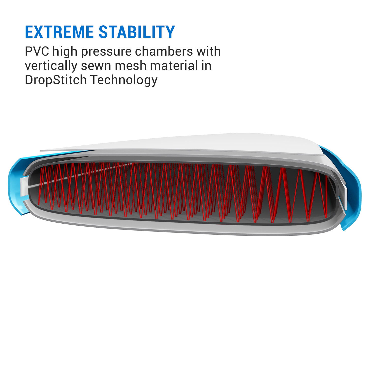 Lanikai Cruiser 9.8, deska do pływania SUP, pompowana, zestaw, 305 x 77 x 10 cm Črna / modra