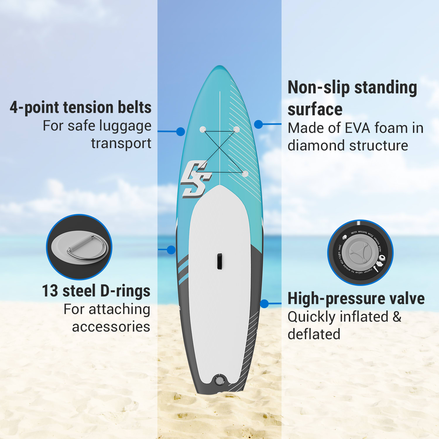 Lanikai Cruiser 9.8, felfújható paddle board, készlet SUP deszkával, 305 x 77 x 10 Fekete / kék