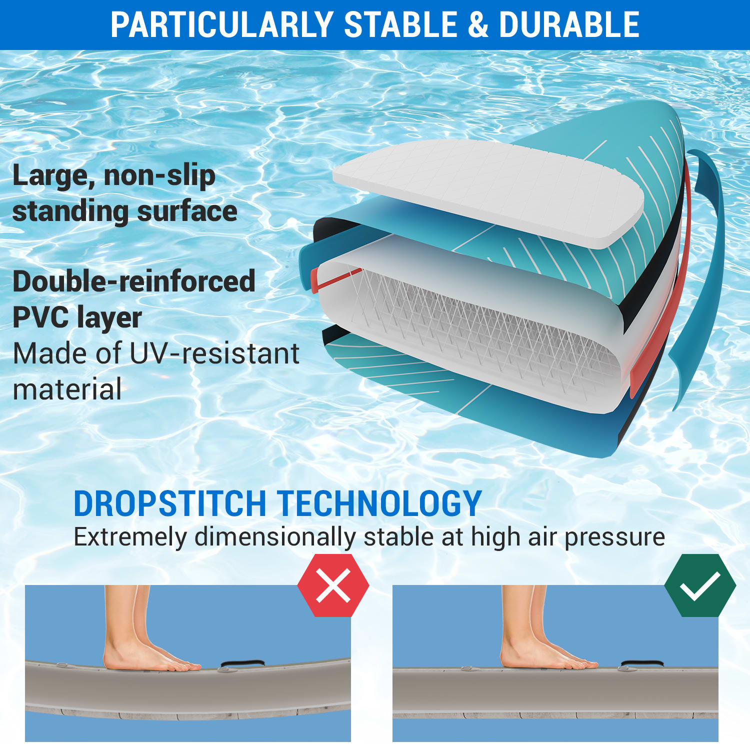 Lanikai Cruiser 10.8, felfújható paddle board, készlet SUP deszkával, 330 x 77 x 15 Fekete / kék