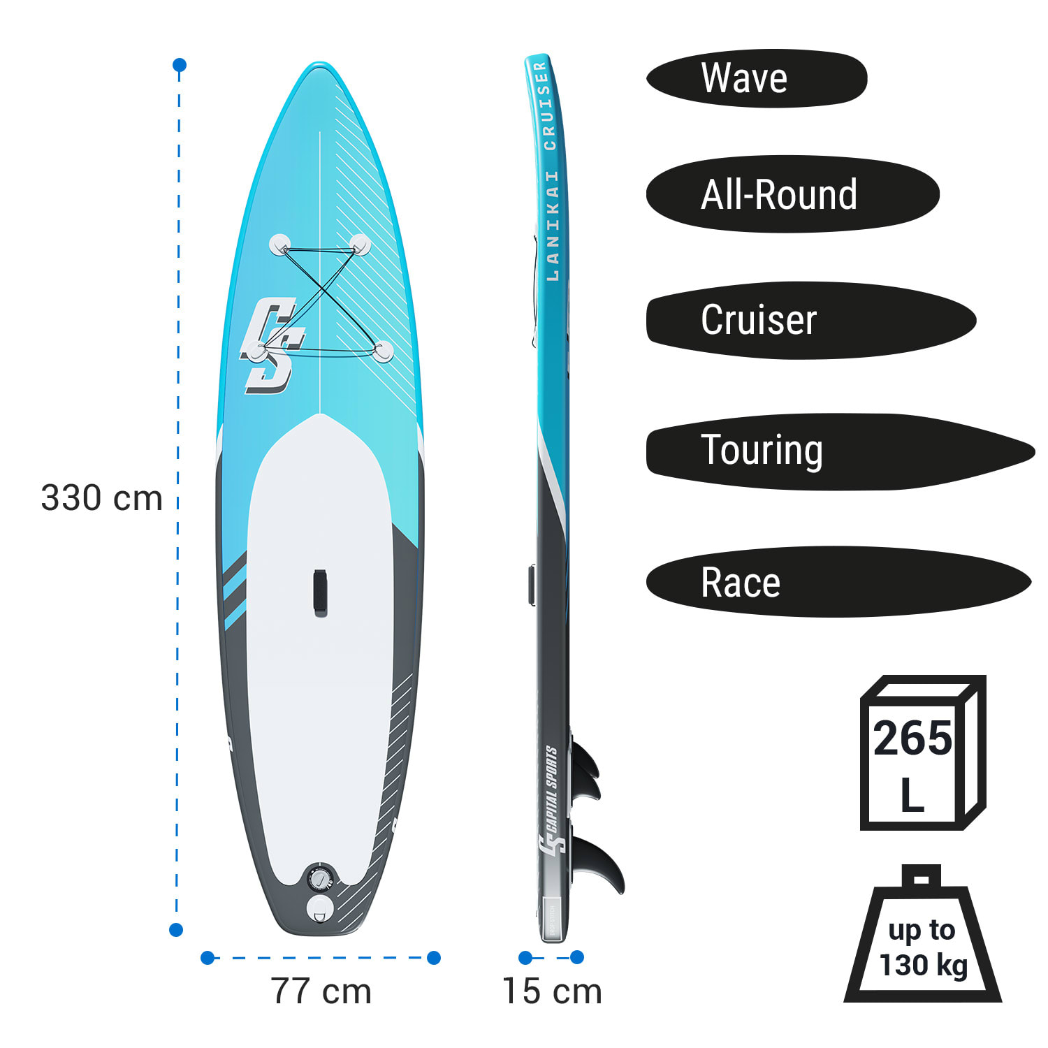 Lanikai Cruiser 10.8, paddleboard gonflabil, set cu placă SUP, 330 × 77 × 15 Negru / albastru