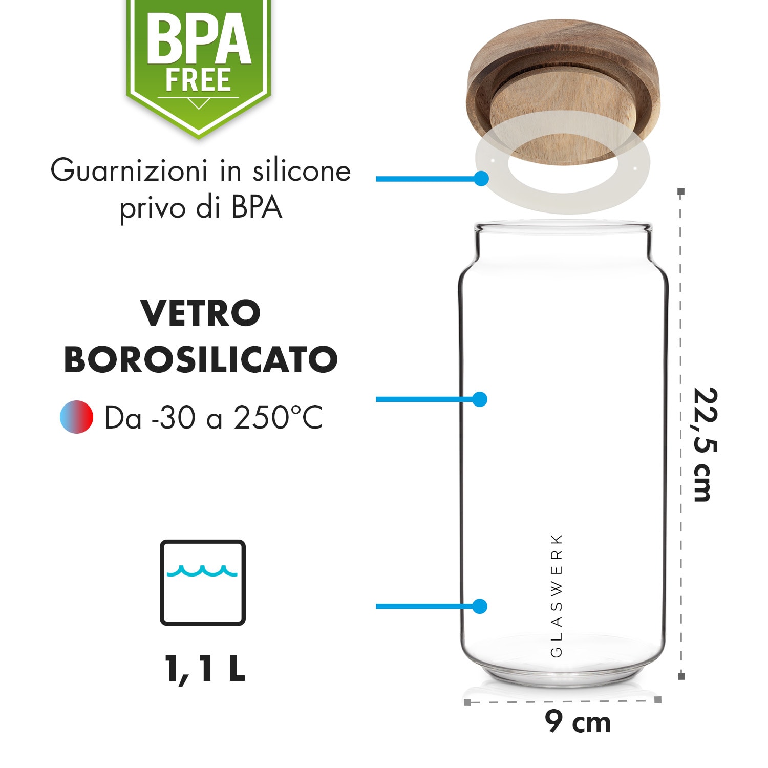 Lovage, barattoli per conserve, 1,1 l, set da 3 pezzi, vetro borosilicato, coperchio in legno d'acacia, silicone 