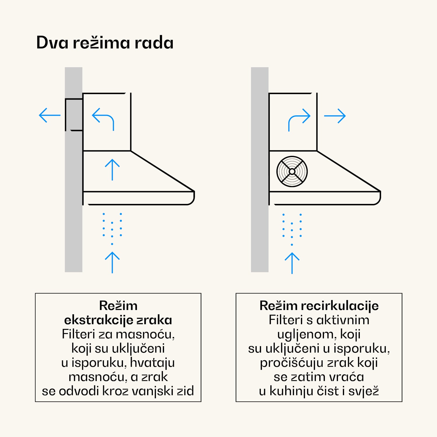 Victoria, napa, 60 cm, retro dizajn, 644,5 m³ / h, 2 LED svjetla 60 cm | Crna