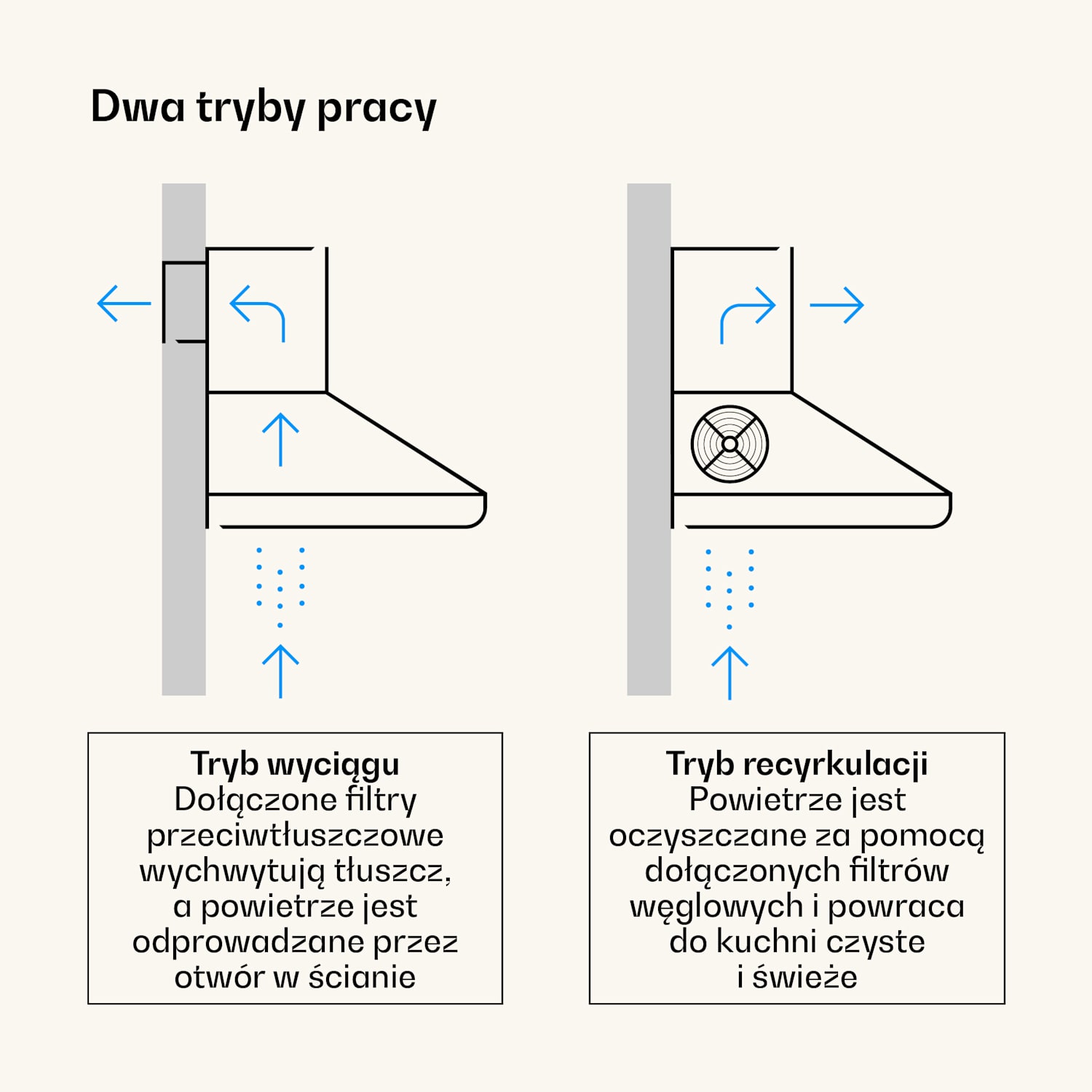 Victoria 90, okap kuchenny przyścienny, w stylu retro, 90 cm, 644,5 m³/h, 2 lampki LED 90 cm | Czarny
