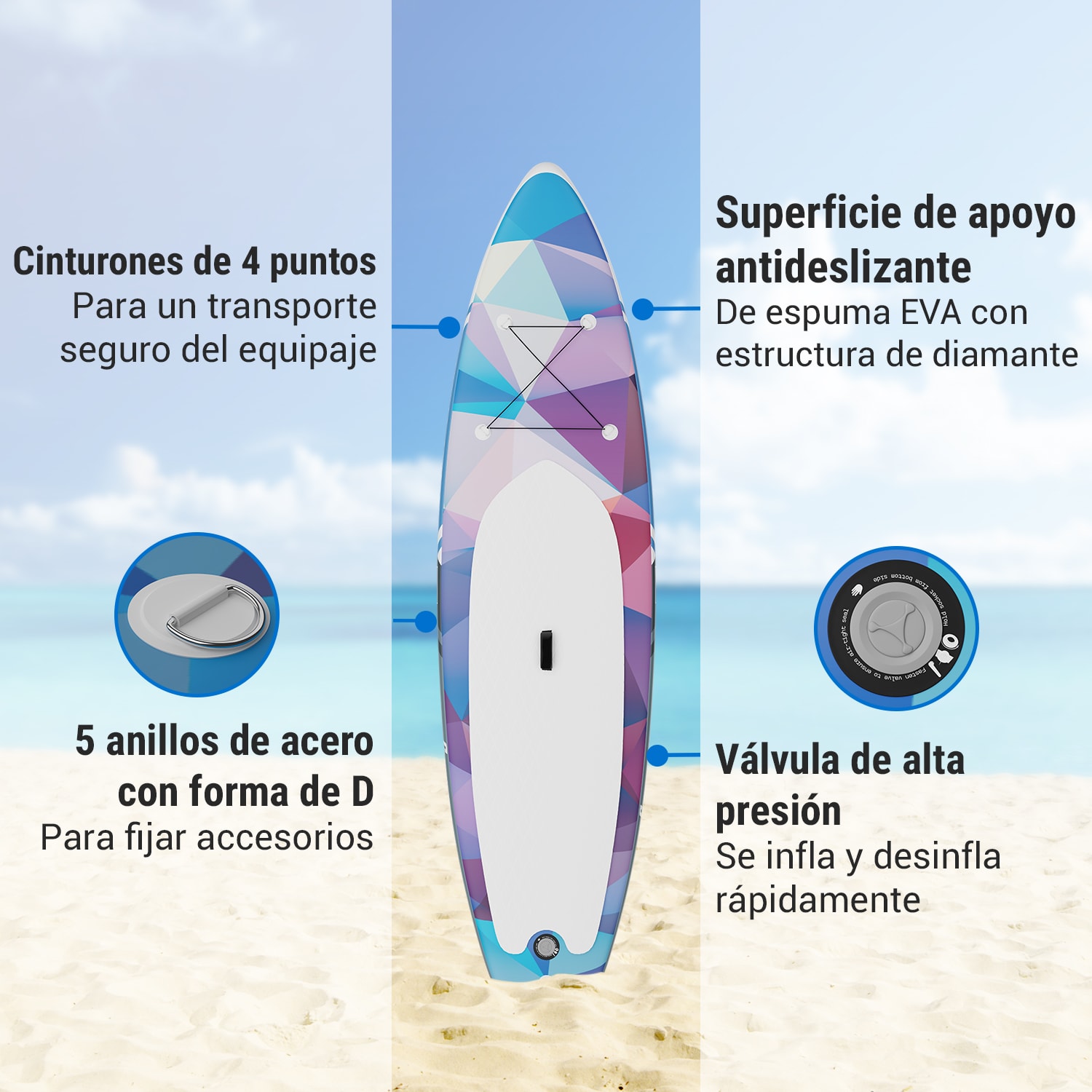 Lanikai Cruiser 9.8 Tabla de SUP inflable Juego de tabla SUP 305x77x10 Azul / Rojo