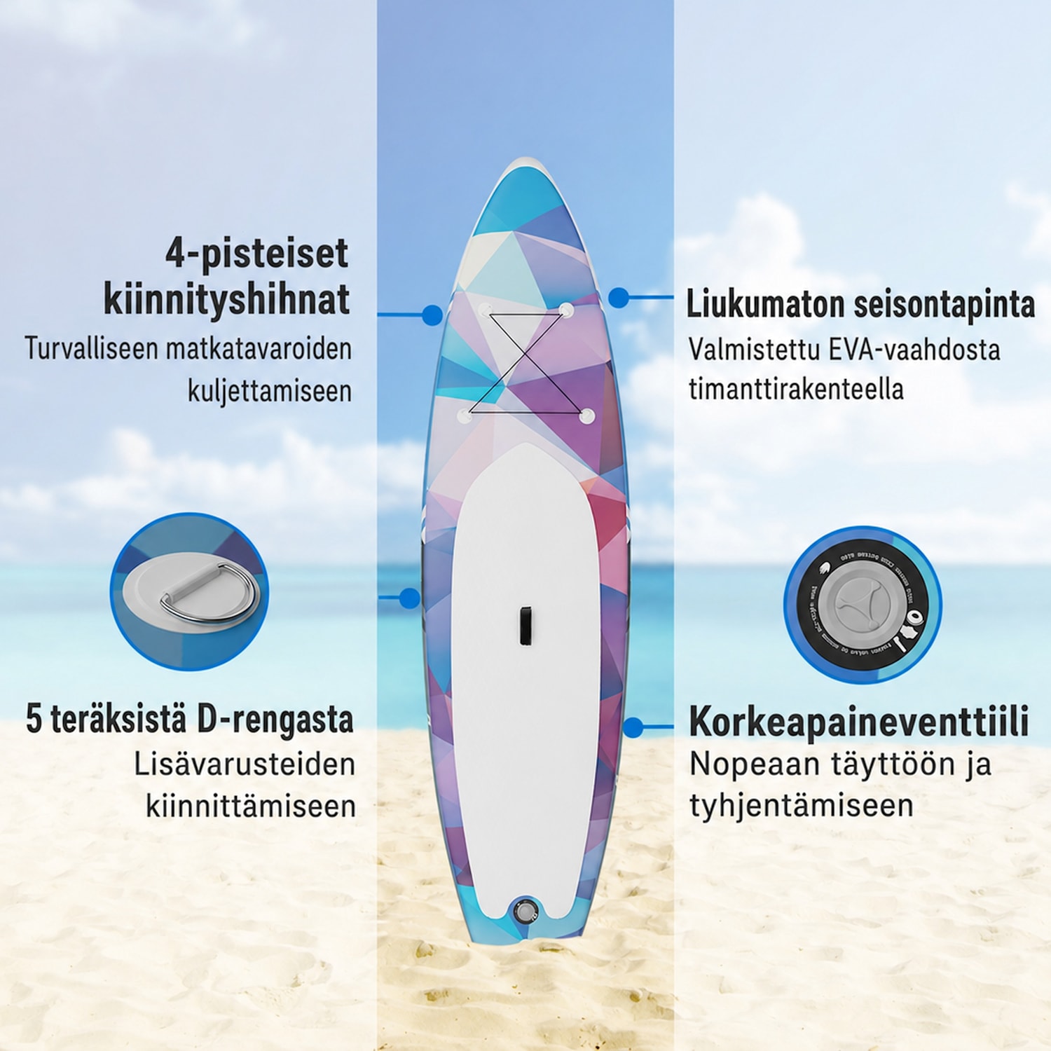Lanikai Cruiser 9.8 puhallettava SUP-lautasetti 305 x 77 x 10 Sinipunainen