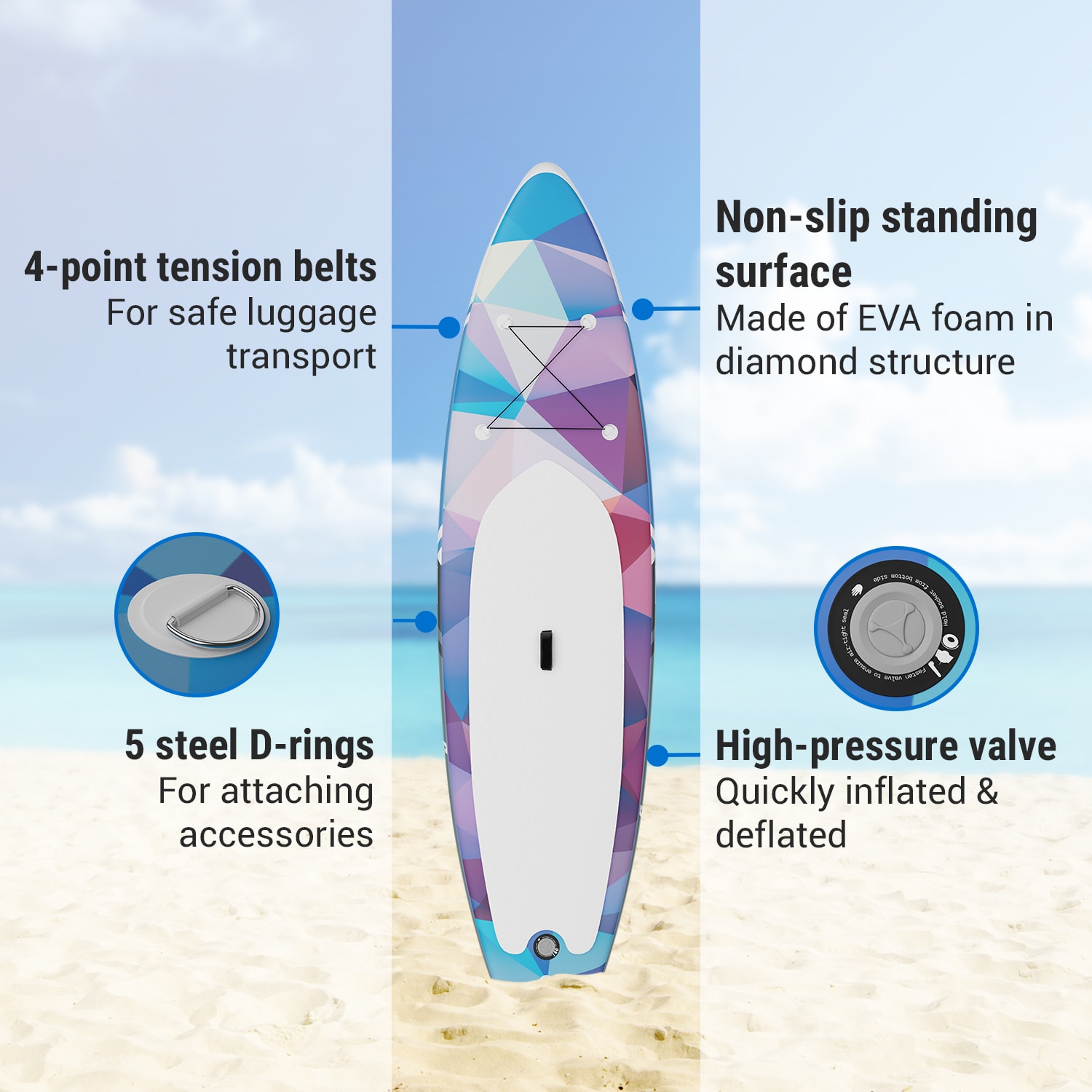 Lanikai Cruiser 9.8, felfújható paddle board, készlet SUP deszkával, 305 x 77 x 10 Kék / Piros