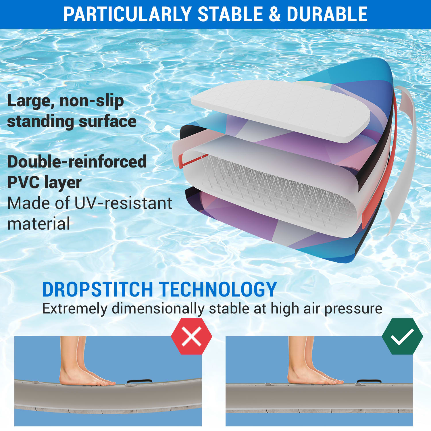 Lanikai Cruiser 9.8, felfújható paddle board, készlet SUP deszkával, 305 x 77 x 10 Kék / Piros