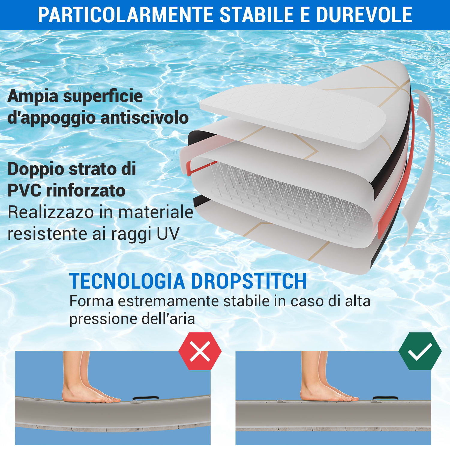 Lanikai Cruiser 9.8 - Set tavola SUP gonfiabile, 305x77x10 Grigio / Bianco