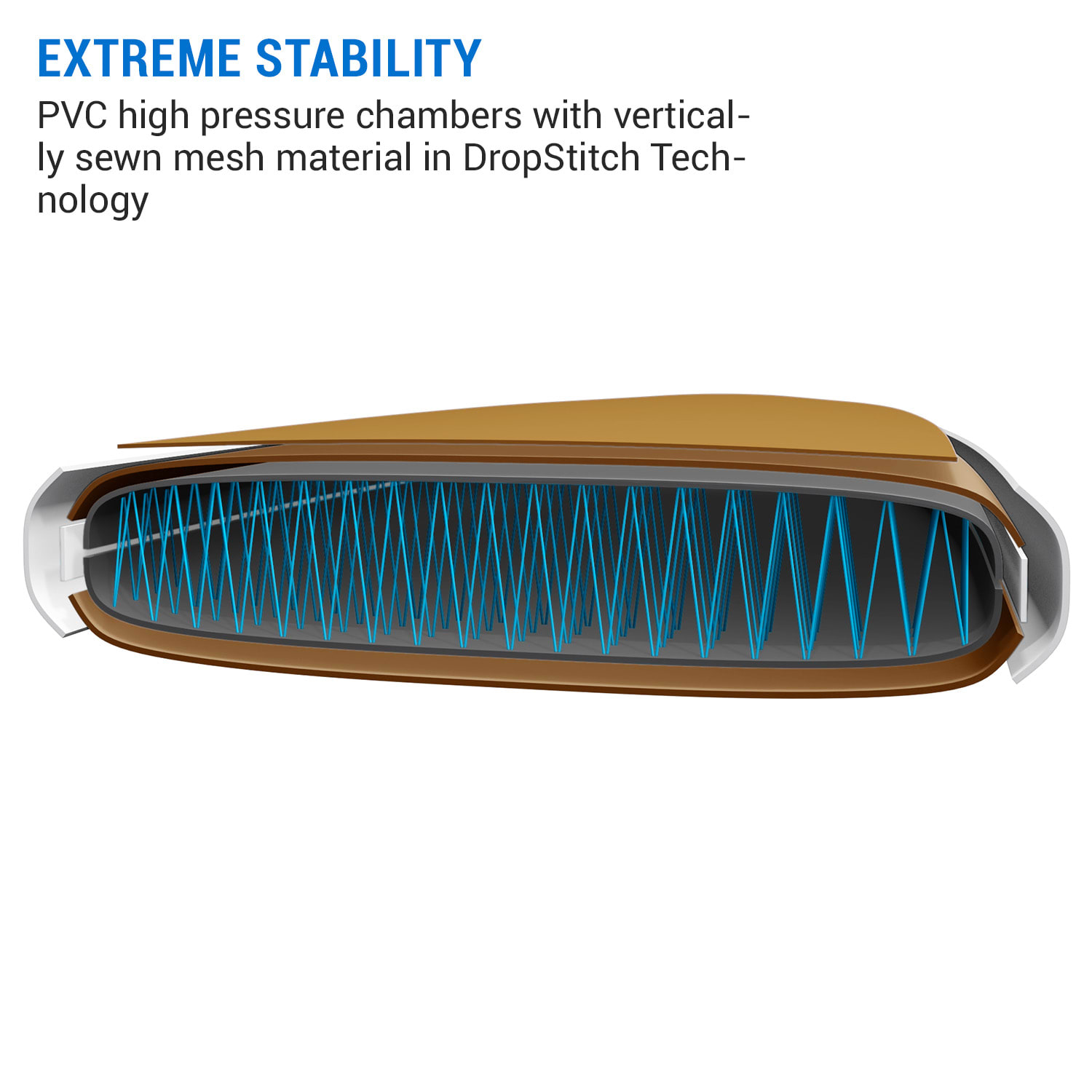 Downwind Cruiser 9.8, надуваем падъл борд, пълен комплект