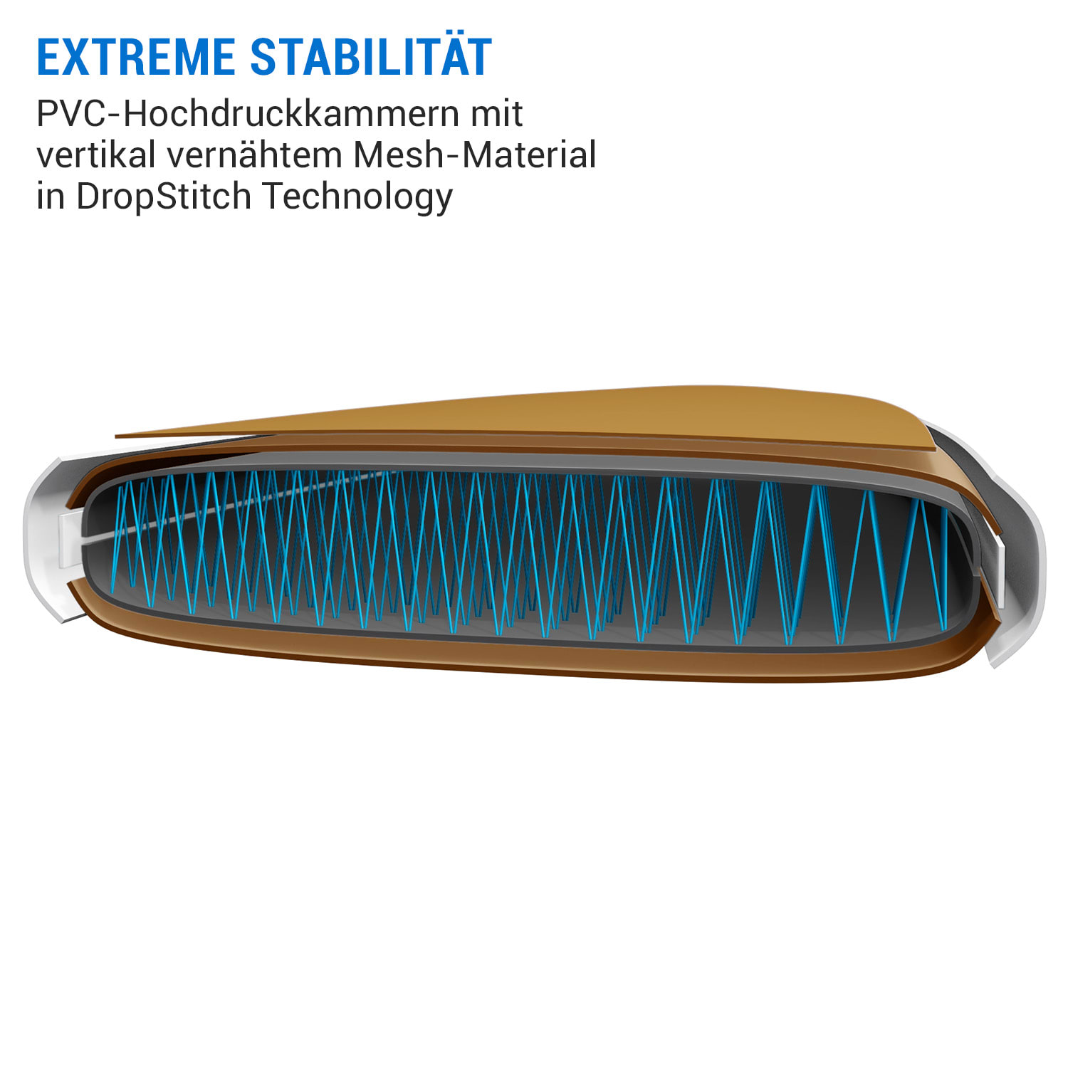 Downwind Cruiser 10.8 aufblasbares Paddelboard-Komplettset 330x77x15cm M - 330 x 10 x 77 cm