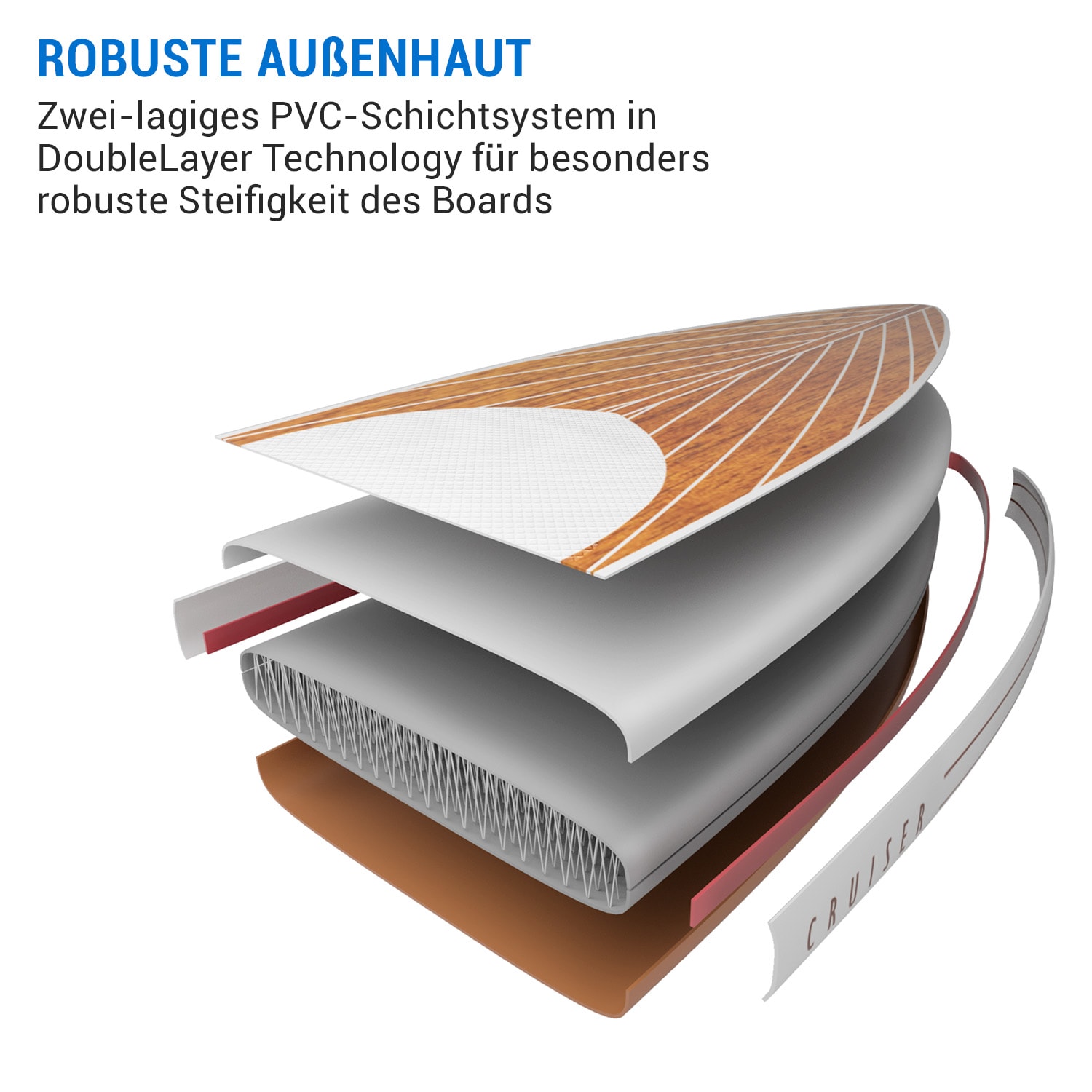 Downwind Cruiser 10.8 aufblasbares Paddelboard-Komplettset 330x77x15cm M - 330 x 10 x 77 cm