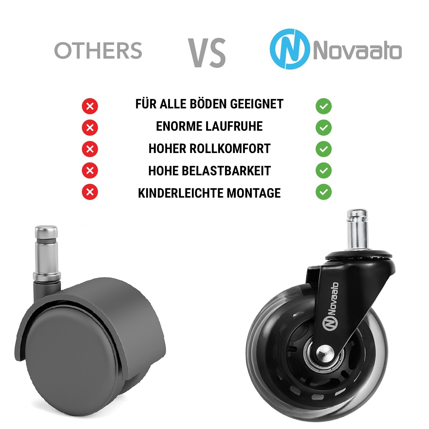 Bürostuhlrollen 5 Rollen 10 x 22 mm 360° drehbar austauschbar 