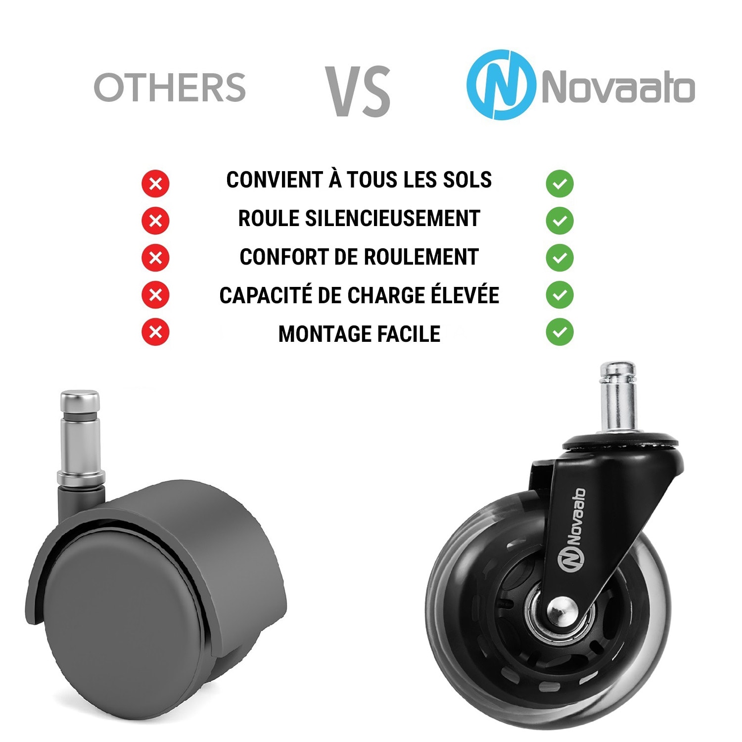 Roulettes de chaise de bureau 5 roulettes 10 x 22 mm, pivotantes à 360 °, remplaçables, sans rayures 