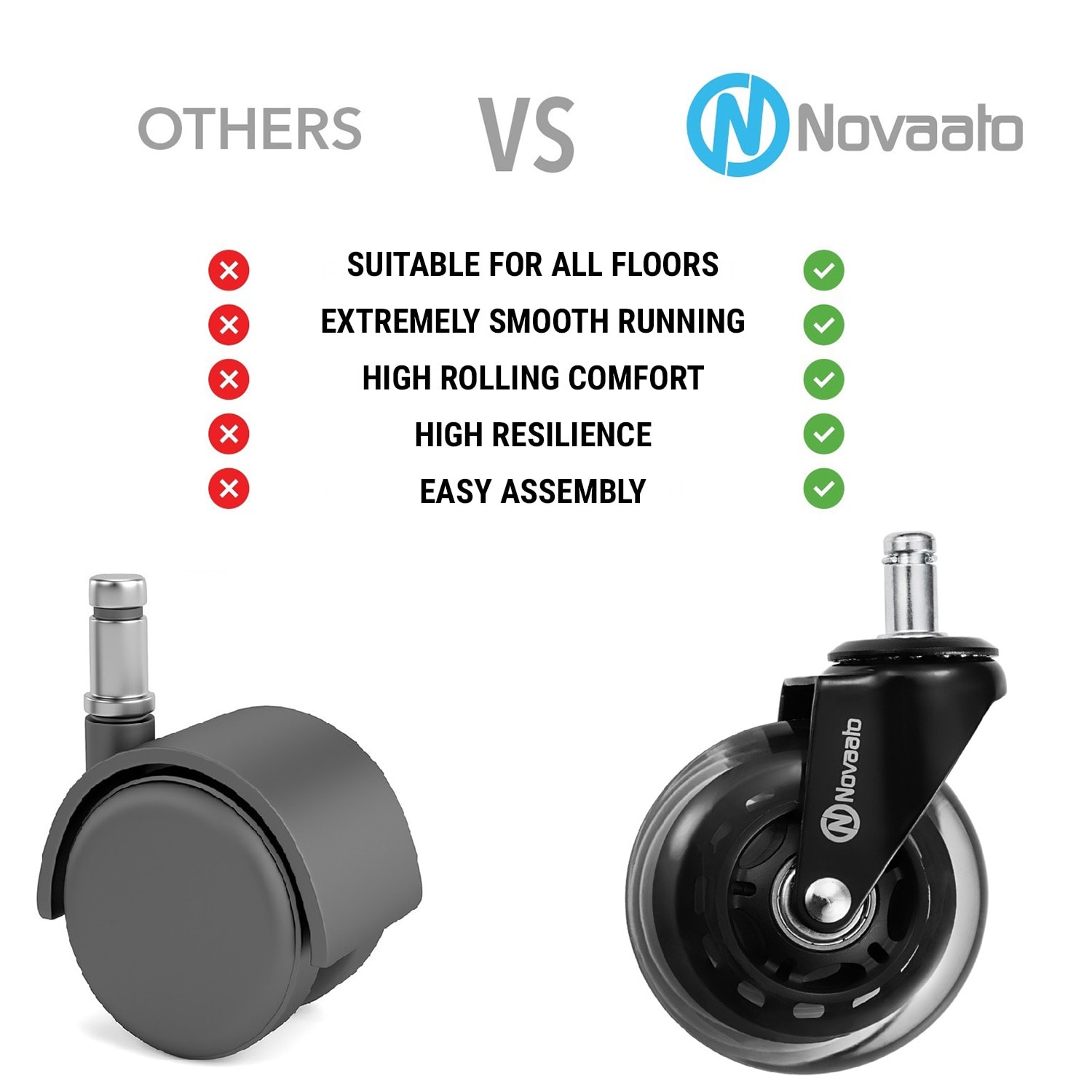 Kolečka pro kancelářské židle, 5 kusů, 10x22mm, otočné o 360°, bez škrábanců 