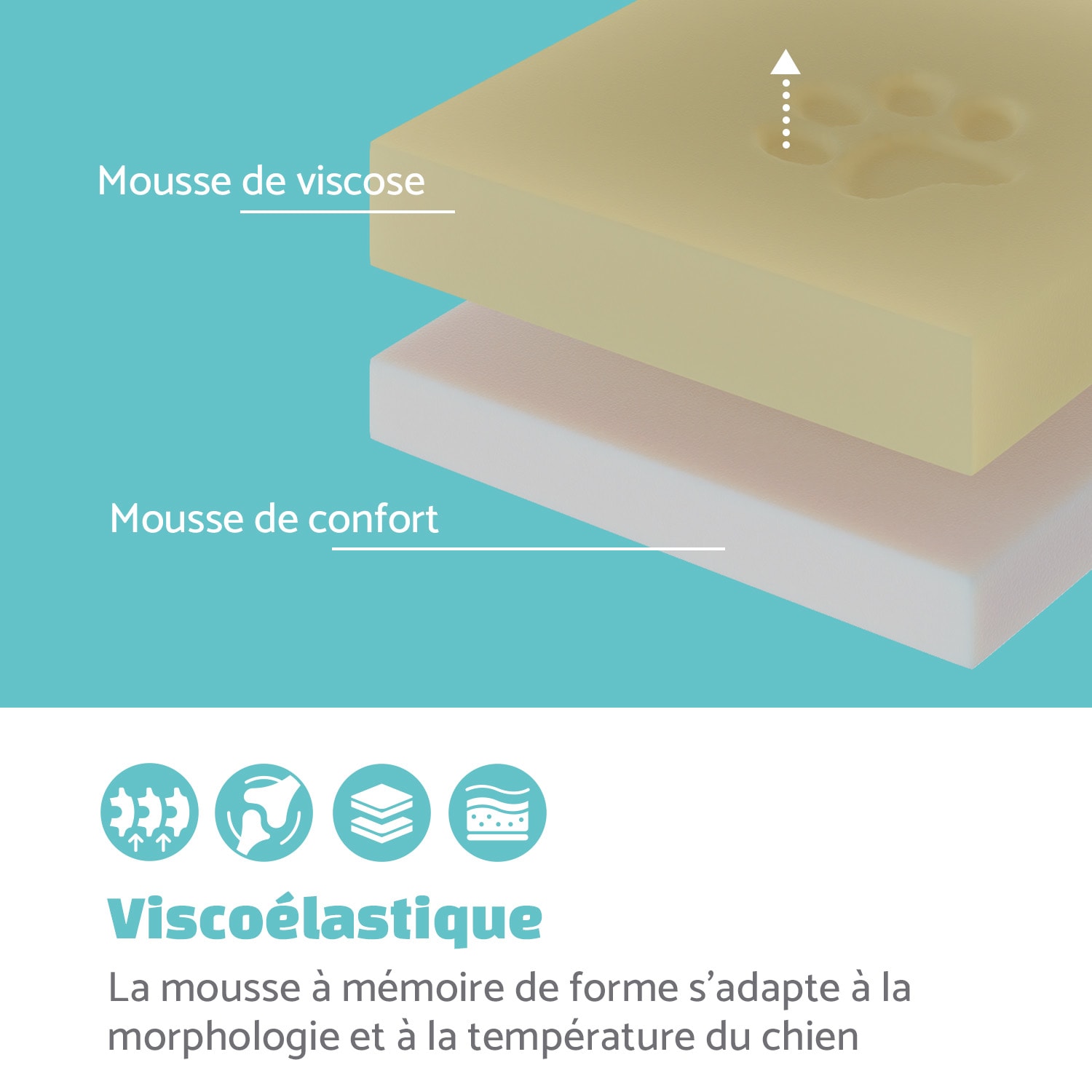Luna lit pour chien matelas lavable orthopédique antidérapant respirant mousse à mémoire de forme taille XL (120 x 5 x 85 cm) XL | Brun Terre