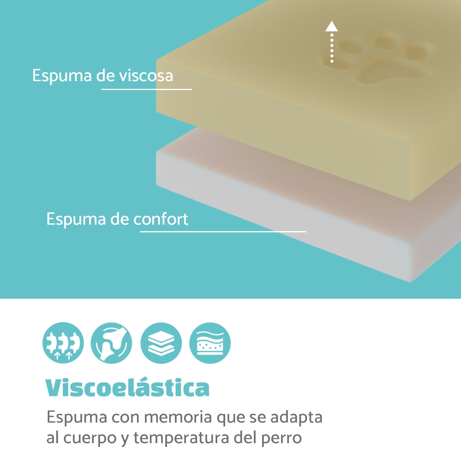 Luna Cama para perros Colchón para perros | Lavable | Ortopédico | Antideslizante | Transpirable | Espuma viscoelástica | Tamaño M (80 x 5 x 55 cm) M | Antracita