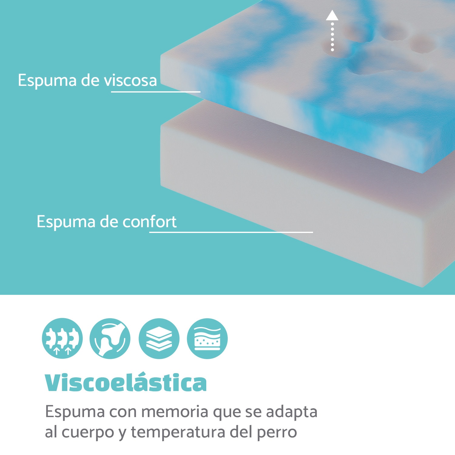 Bruno Cama para perros Cesta para perros | Lavable | Ortopédica | Antideslizante | Transpirable | Espuma viscoelástica | Tamaño M (80 x 17 x 55 cm) 