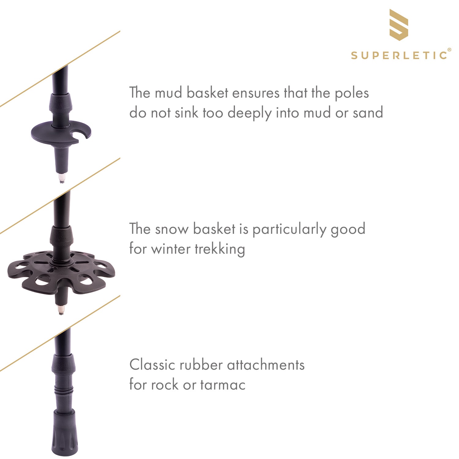 Irun TX Essential, trekingové palice, hliník, skladacie, 100 – 130 cm nevyhnutný