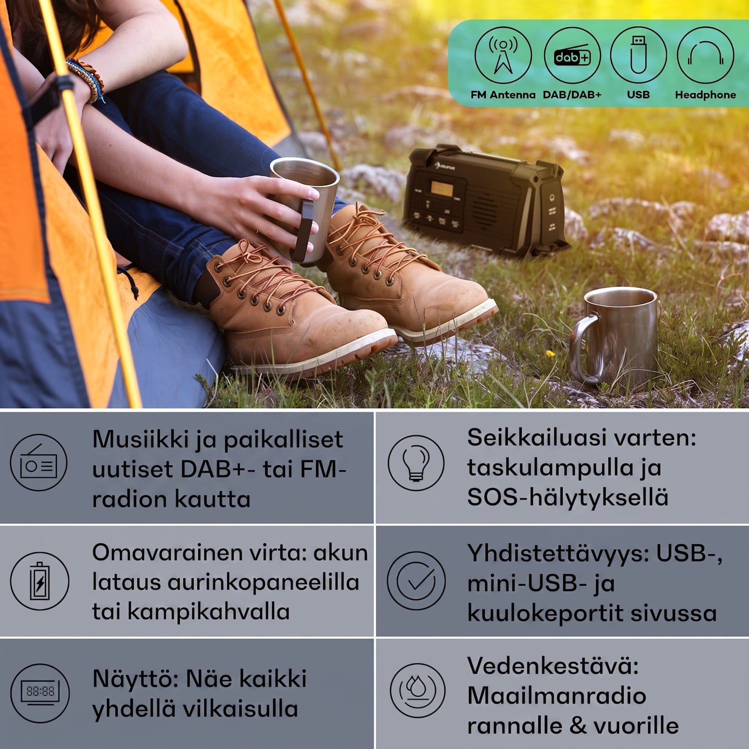 Patagonia DAB+ ulkoradio DAB/DAB+/FM kampilataus USB SOS-hälytys vesitiivis Musta