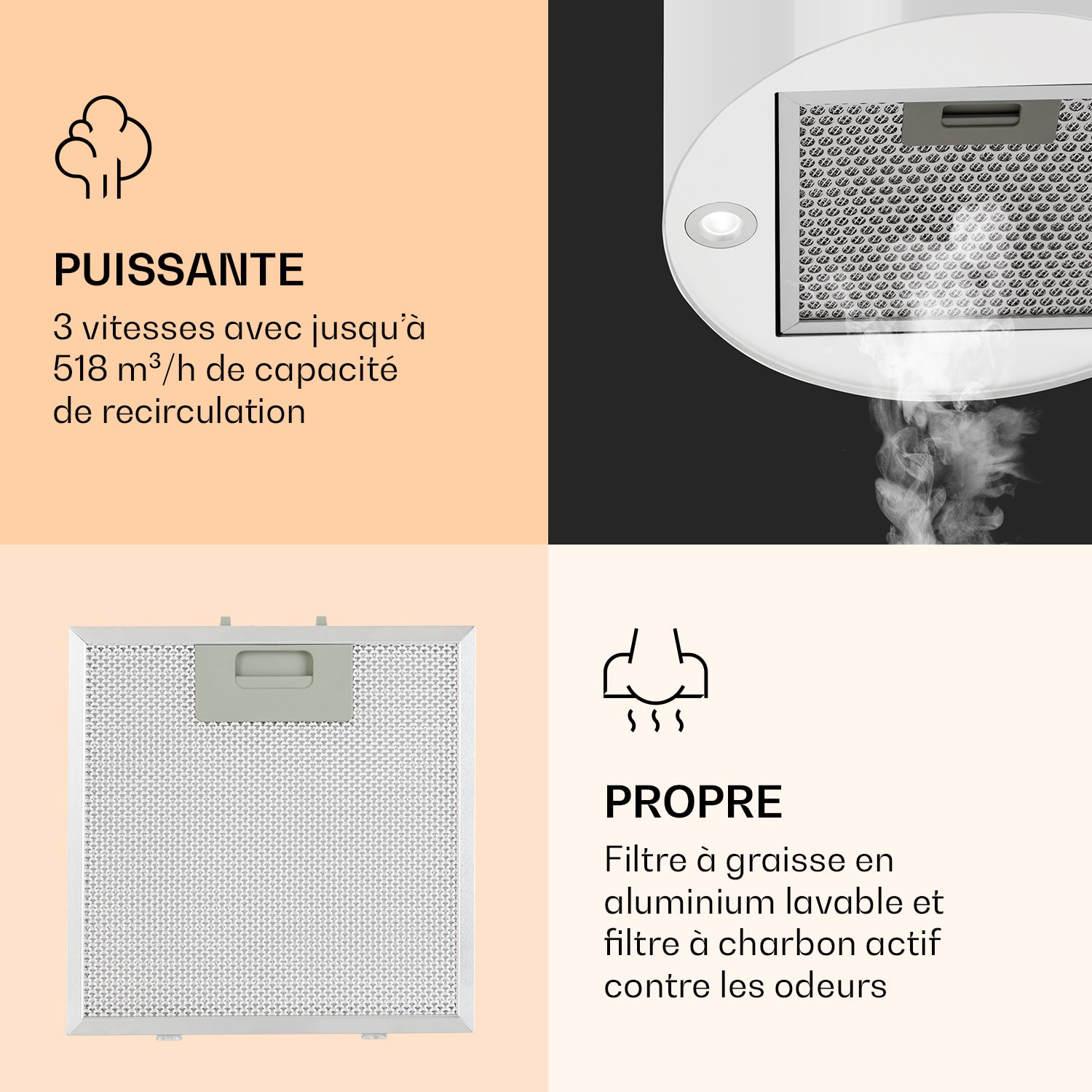 Barella afzuigkap 35 x 93 x 43 cm recirculatie 518 m³/h led actief koolfilter Wit