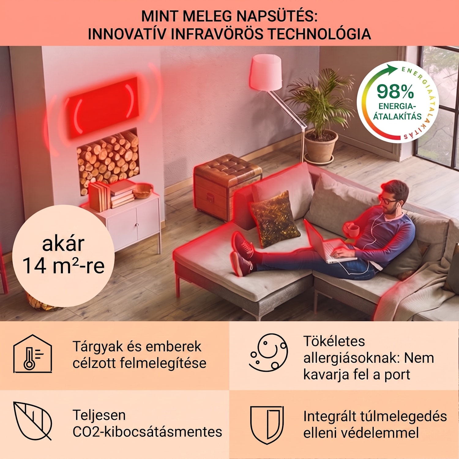 Wonderwall Air Art Smart, infravörös hősugárzó, 120 x 60 cm, 700 W, tenger függőlegesen 120 x 60 cm | 700 W | Stég a tavon | Fekete