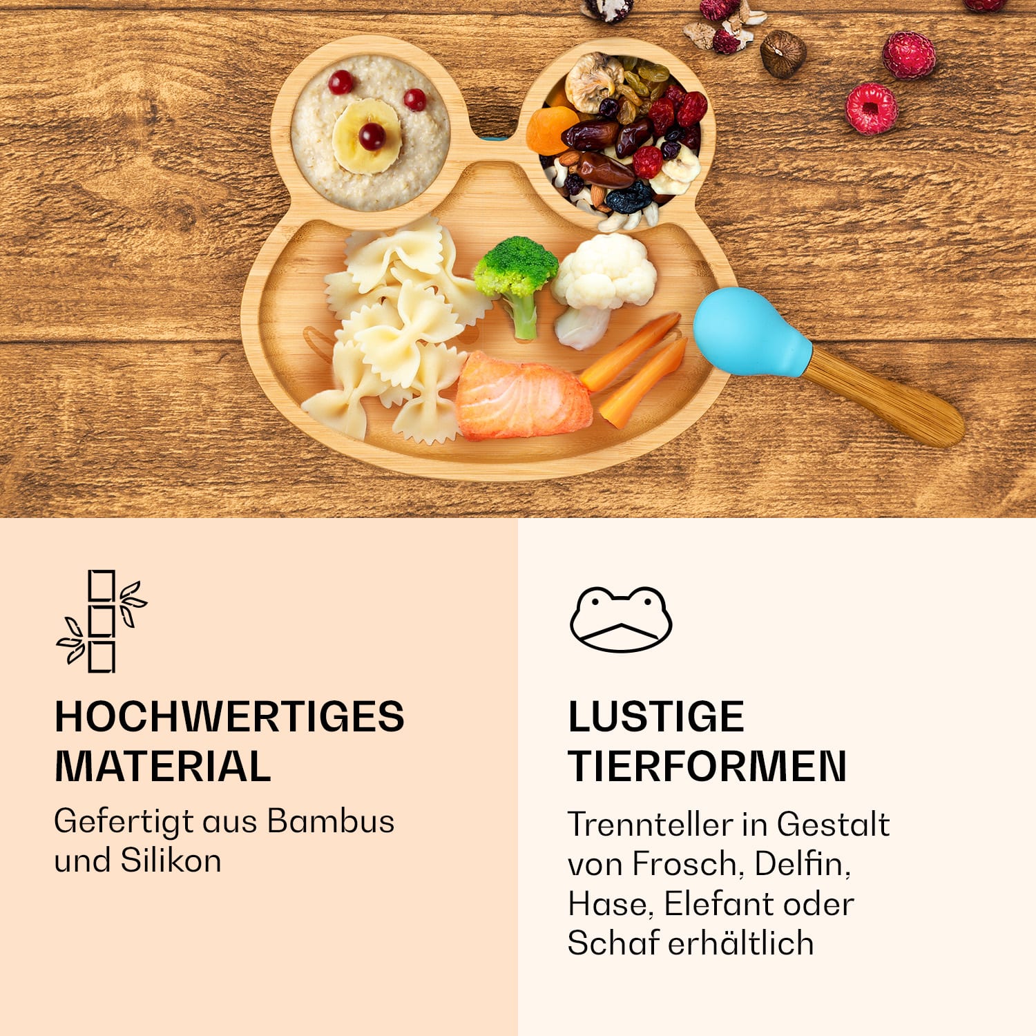 Vaisselle pour enfants assiette en bambou, cuillère 250 ml et ventouse 18 x 18 cm la grenouille | Aqua