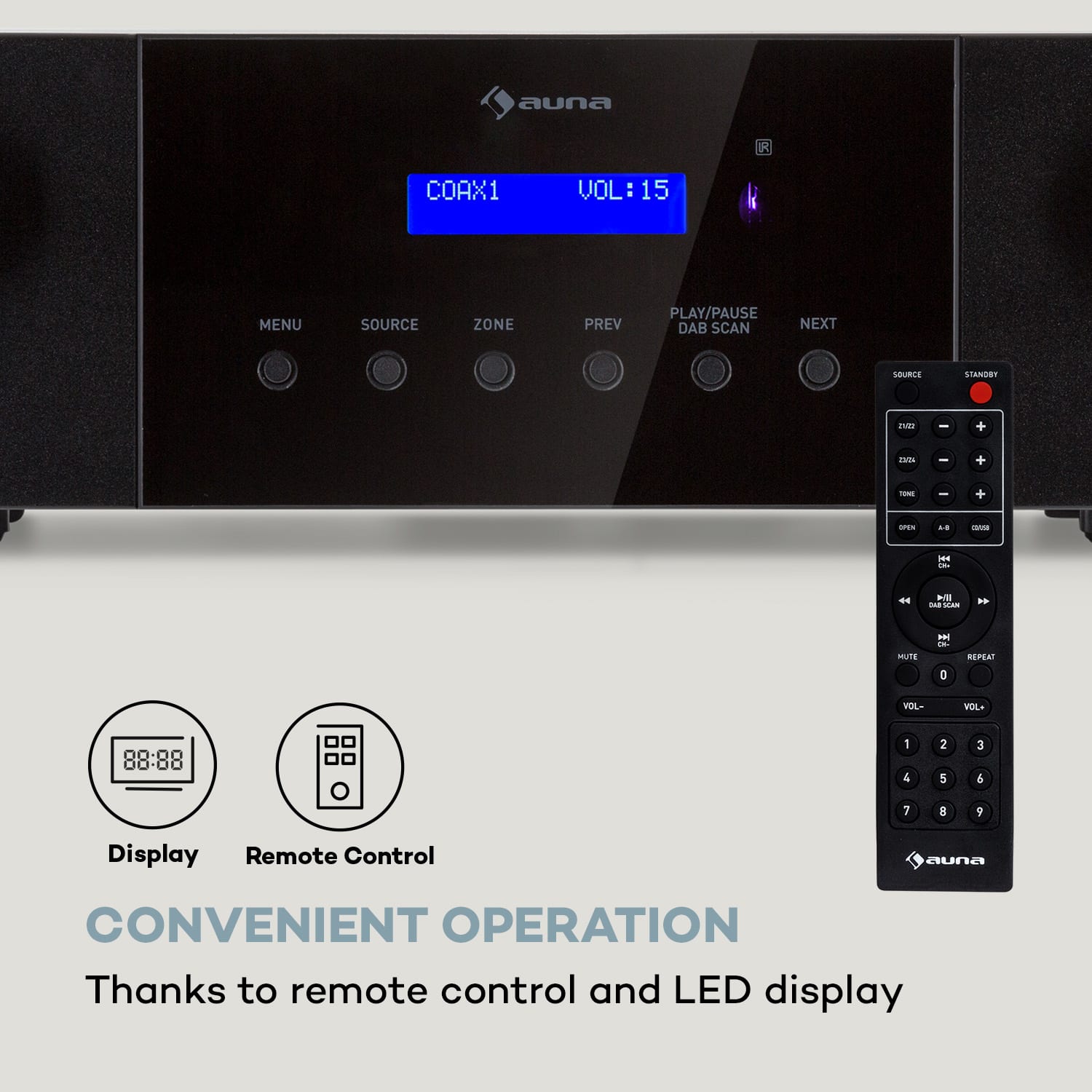 AMP-4000 DAB HiFi stereo versterker DAB+ Radio USB afstandsbediening LED-display  Zwart