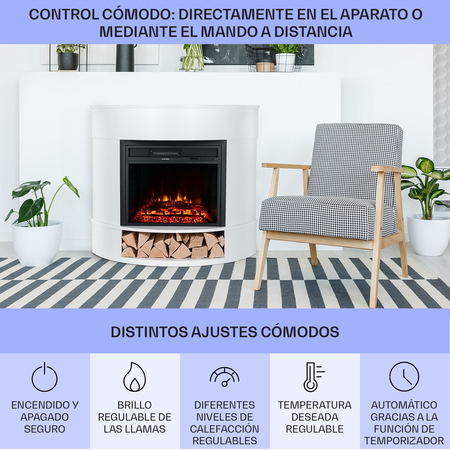 Loloru Chimenea eléctrica Calefactor ventilador 900/1800W Temporizador semanal Mando a distancia Blanco