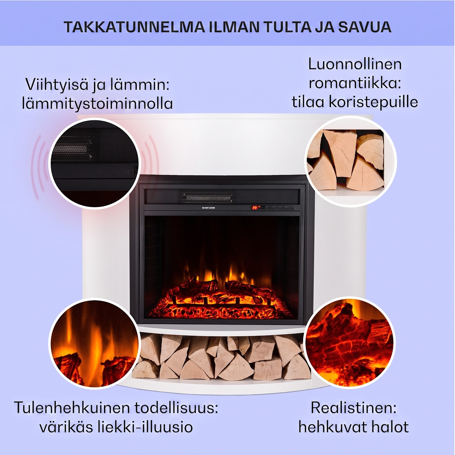 Loloru sähkötakka lämpöpuhallin 900/1800 W viikkoajastin kaukosäädin Valkoinen