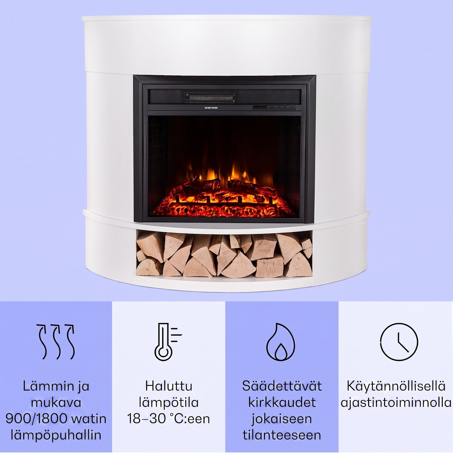 Loloru sähkötakka lämpöpuhallin 900/1800 W viikkoajastin kaukosäädin Valkoinen
