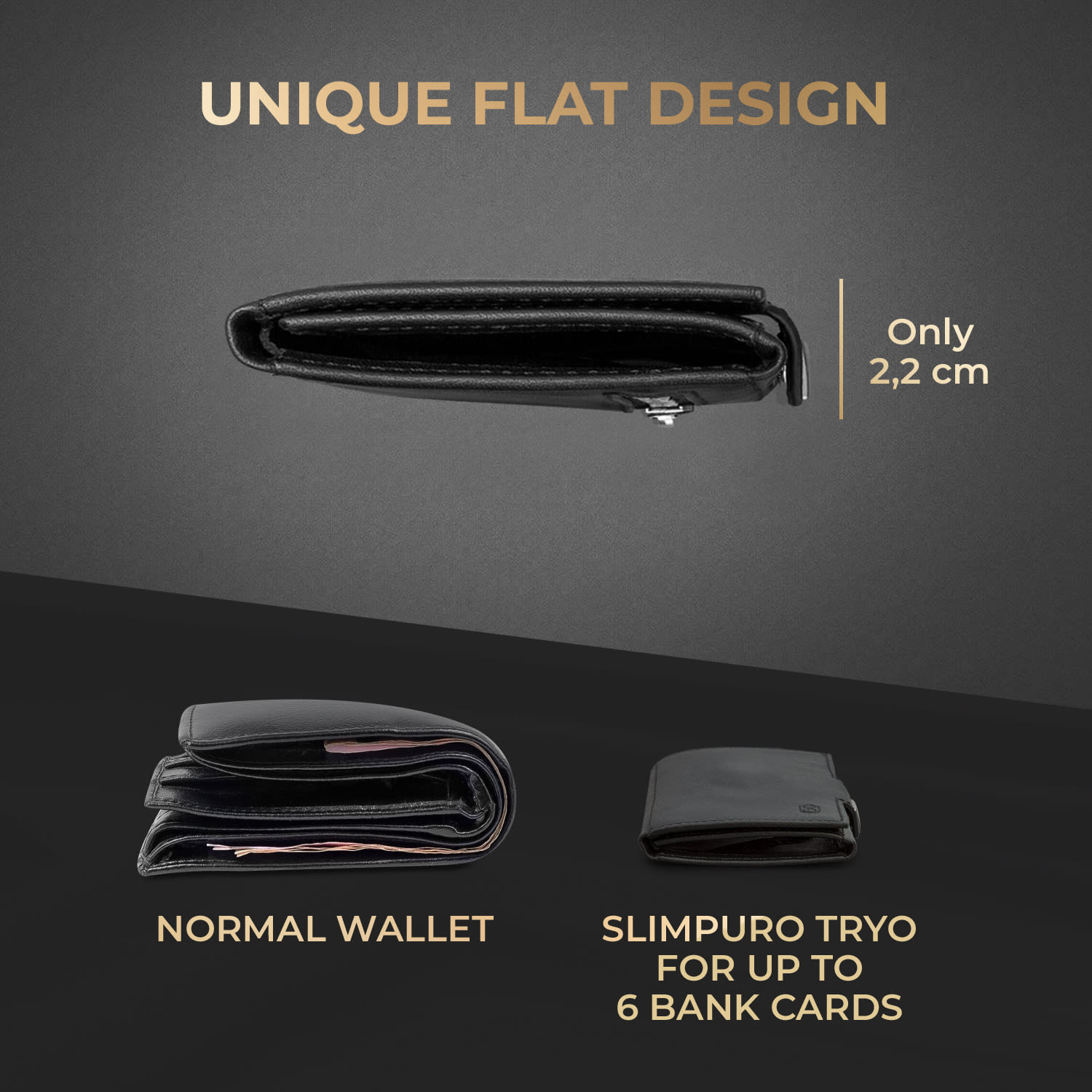 TRYO Slim Wallet 5 kártya zsebbel az érmék számára, 9,2 x 2,2 x 7,5 cm (SZ x M x H), RFID védelemmel Carbon