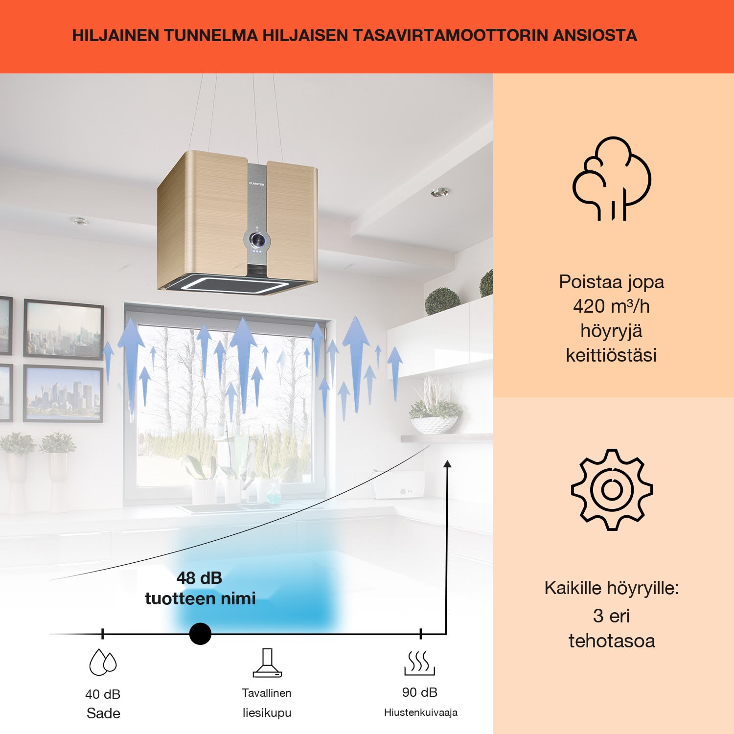 Futurelight Smart saarekeliesituuletin kiertoilma 413 m³/h LED ruostumaton teräs Antiikki Kulta Metallinen