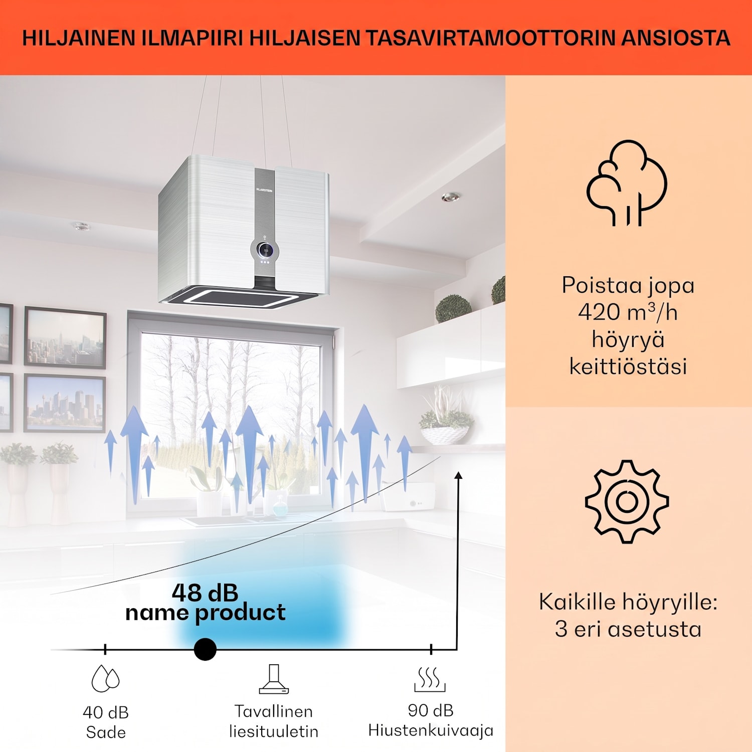 Futurelight Smart saarekeliesituuletin kiertoilma 413 m³/h LED ruostumaton teräs Hopea