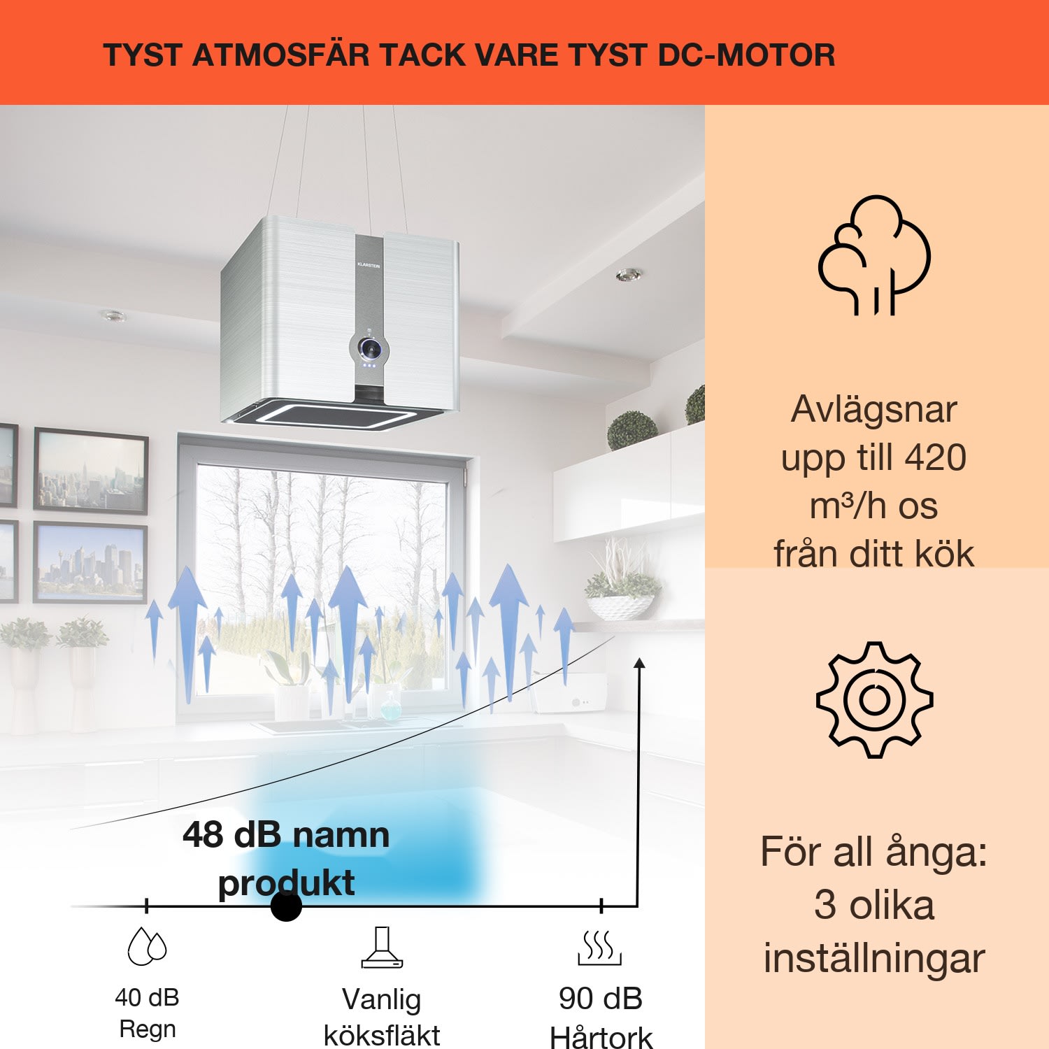 Futurelight Smart Köksfläkt för köksö cirkulation 413m³/h LED ädelstål Silver