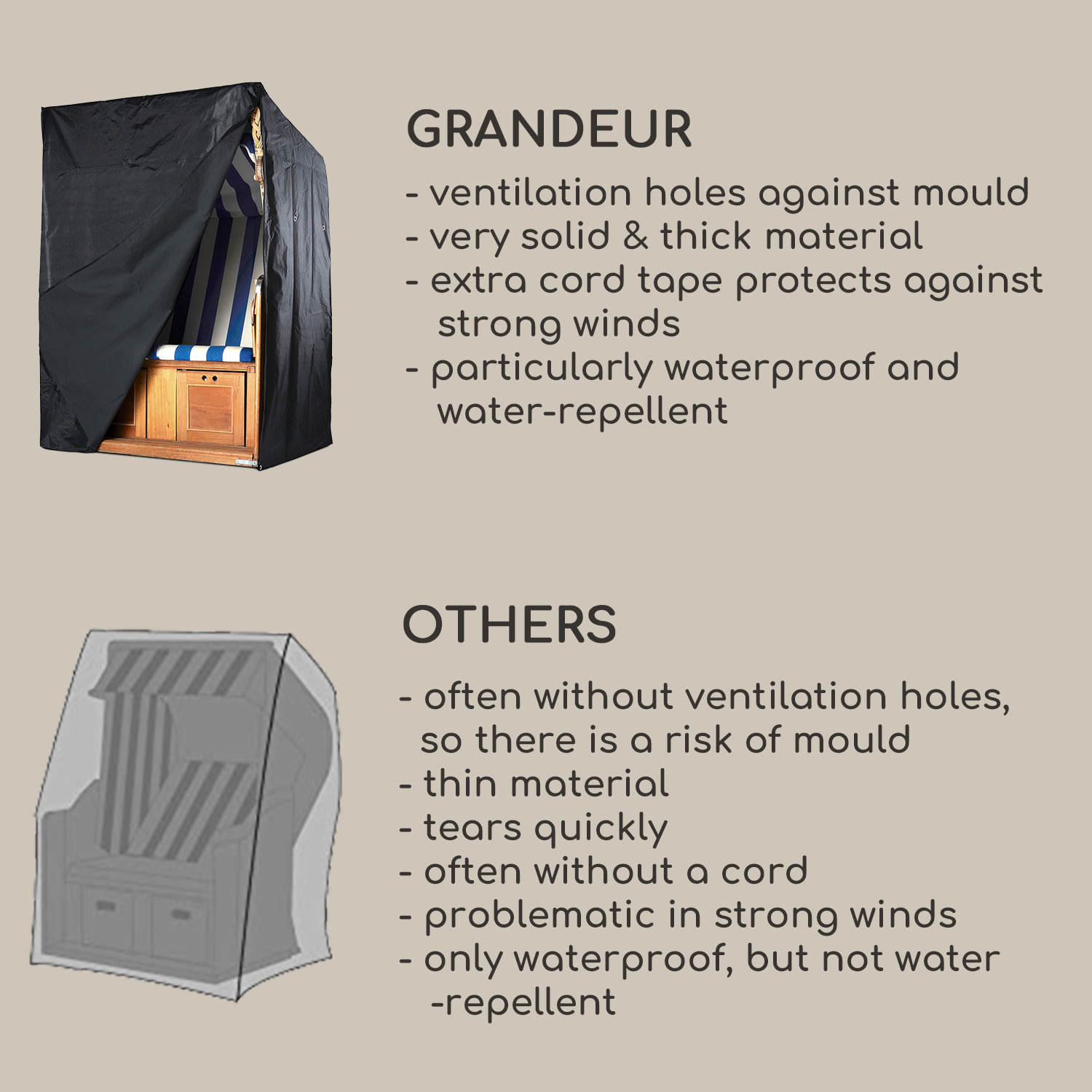 Grandeur, védőhuzat, extra vízálló, UV-ellenálló, poliészter 