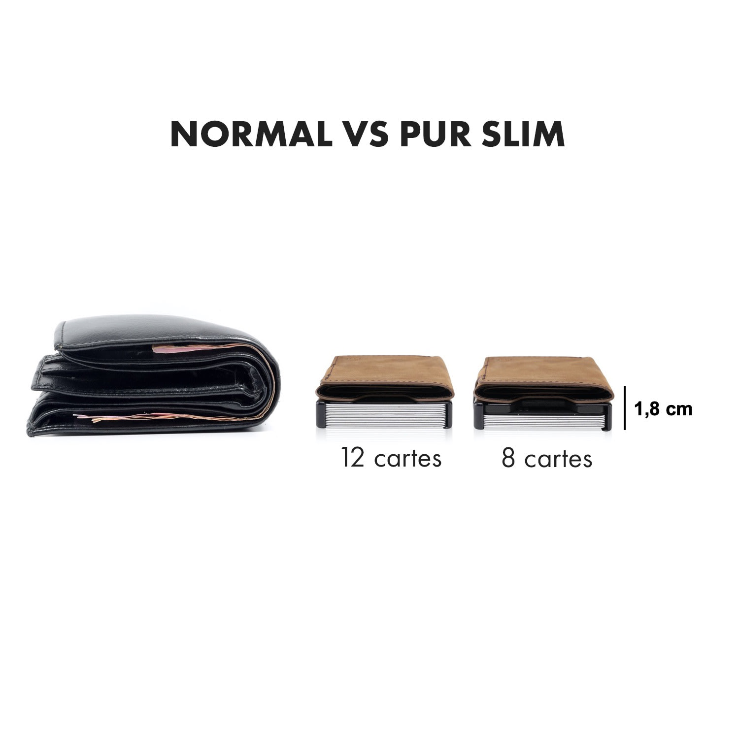 ZNAP Slim Wallet 12 Cartes pochette à monnaie 8,9 x 1,8 x 6,3 cm (LxHxP)  Protection RFID 