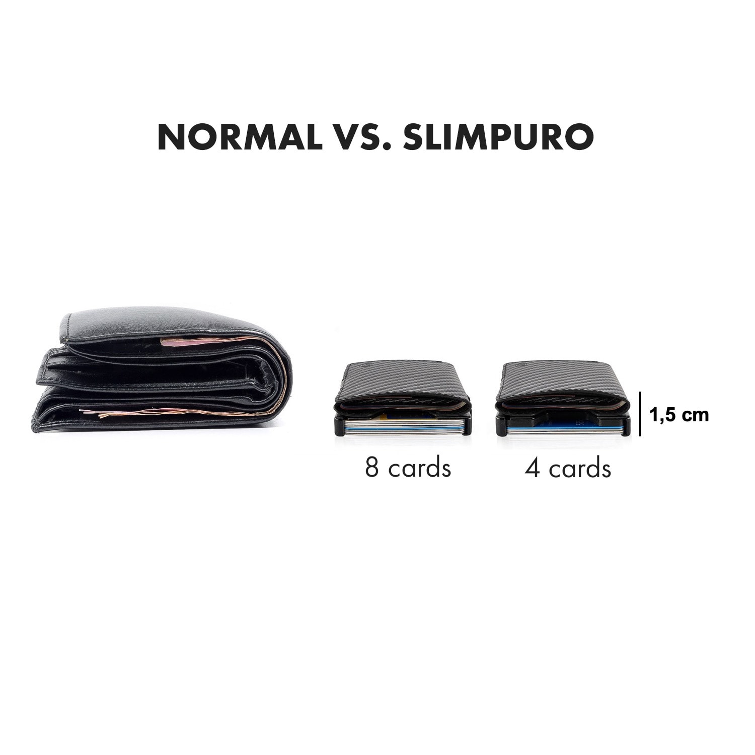 ZNAP Slim Wallet 8 Card Coin Pocket 8.9 x 1.5 x 6.3 cm (WxHxD)  RFID Protection Carbon | Black