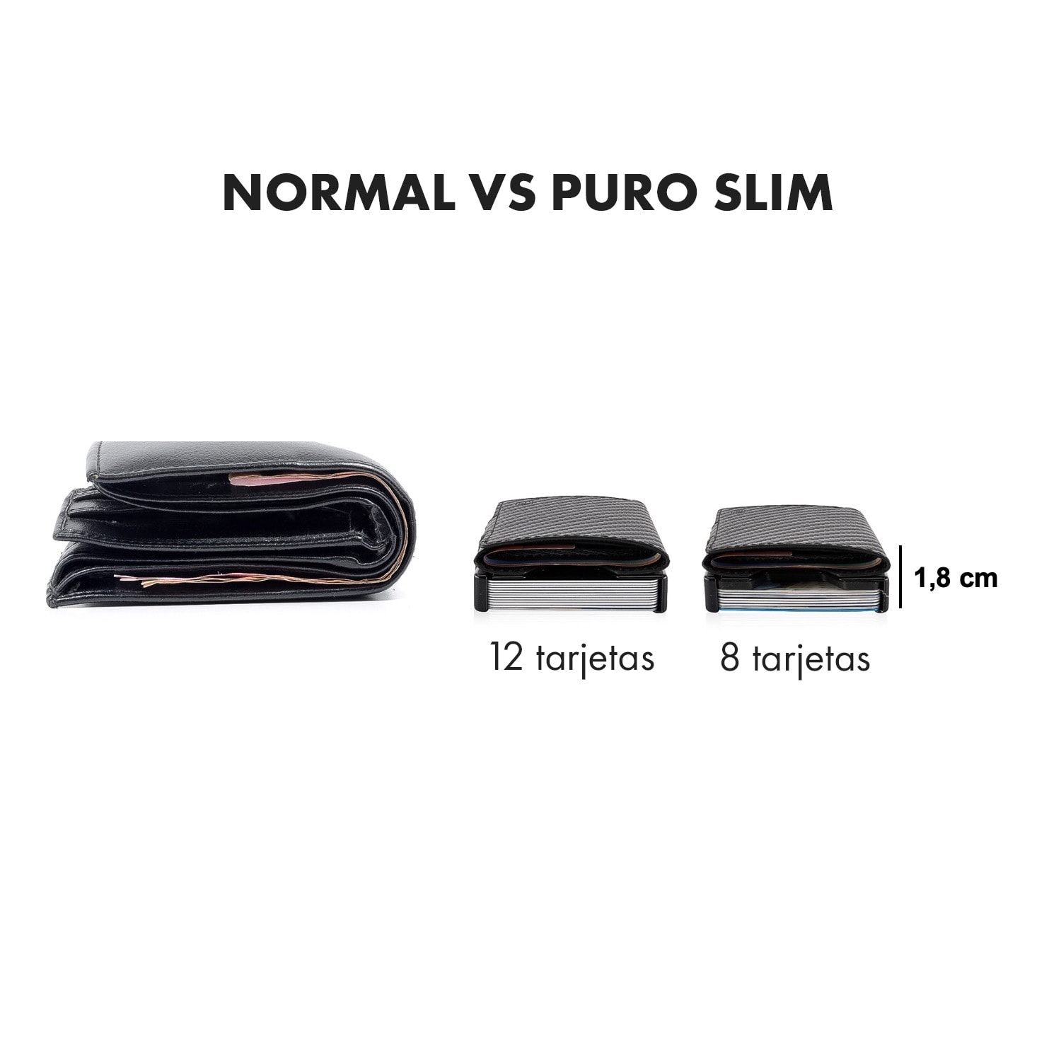 ZNAP Slim Wallet 12 Tarjetera monedero 8,9 x 1,8 x 6,3 cm (largo x grueso x ancho)  protección RFID