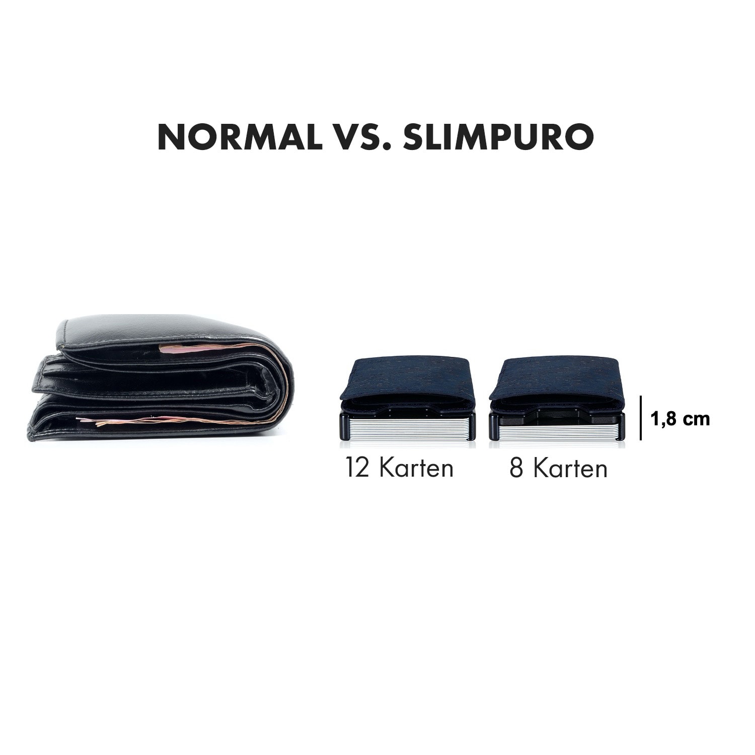ZNAP Slim Wallet 12 Karten Münzfach 8,9 x 1,8 x 6,3 cm (BxHxT)   RFID-Schutz Kork-Struktur | Ozeanblau