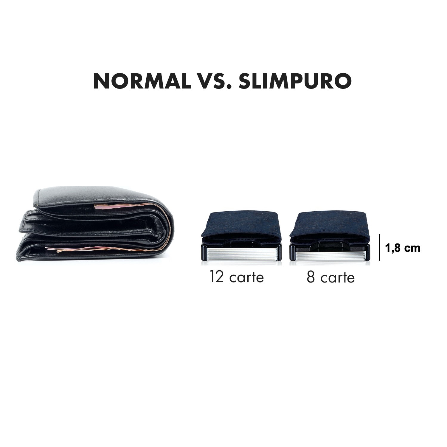 ZNAP Slim Wallet 12 - Portafoglio, 12 carte, portamonete, 8,9 x 1,8 x 6,3 cm (LxHxP)  Protezione RFID Struttura del sughero | Blue Ocean
