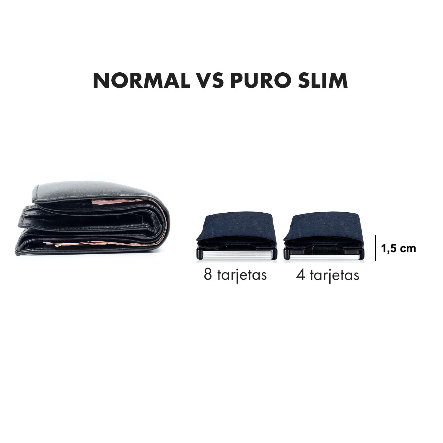 ZNAP Slim Wallet 8 billetera delgada 8 tarjetas y compartimento para monedas 8,9 x 1,5 x 6,3 cm (ancho x grueso x largo) Protección RFID Estructura de corcho | Azul Marino