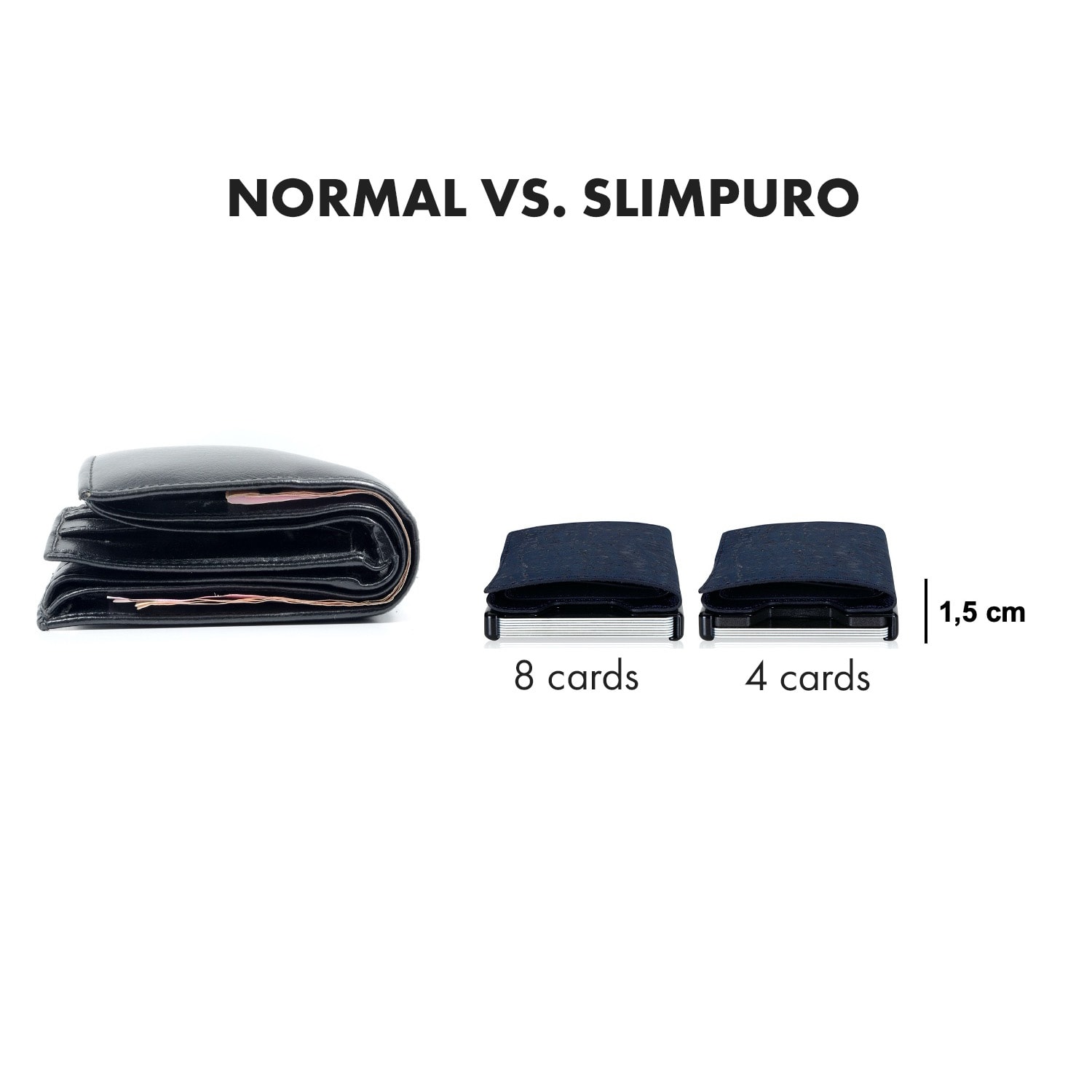 ZNAP, portofel subțire, 8 cărți, compartiment pentru monede, 8,9 × 1,5 × 6,3 cm (L × Î × l), protecție RFID Structura de plută | Albastru ocean