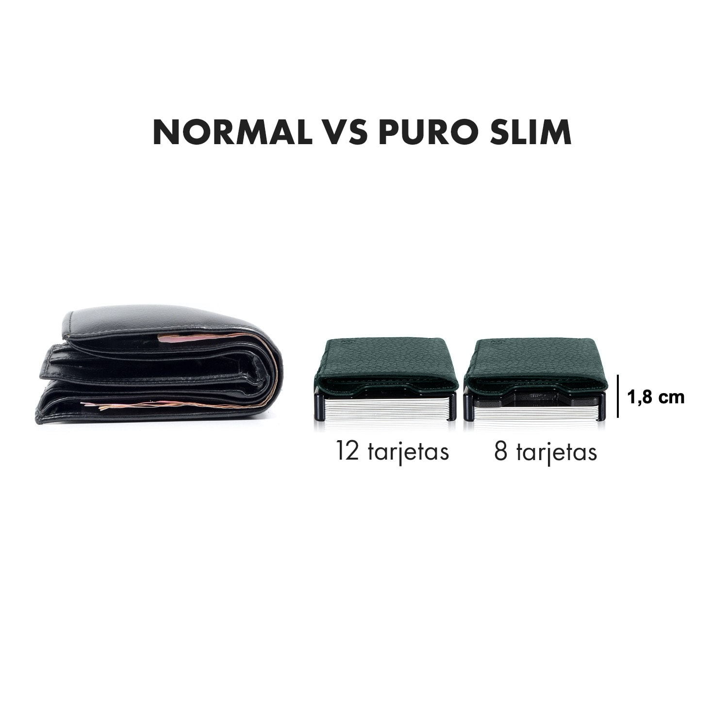 ZNAP Slim Wallet 12 Tarjetera monedero 8,9 x 1,8 x 6,3 cm (largo x grueso x ancho)  protección RFID grano | Verde Bosque