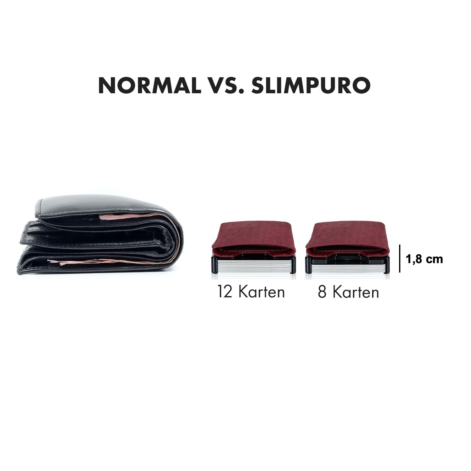 ZNAP Slim Wallet 12 Cartes pochette à monnaie 8,9 x 1,8 x 6,3 cm (LxHxP)  Protection RFID 