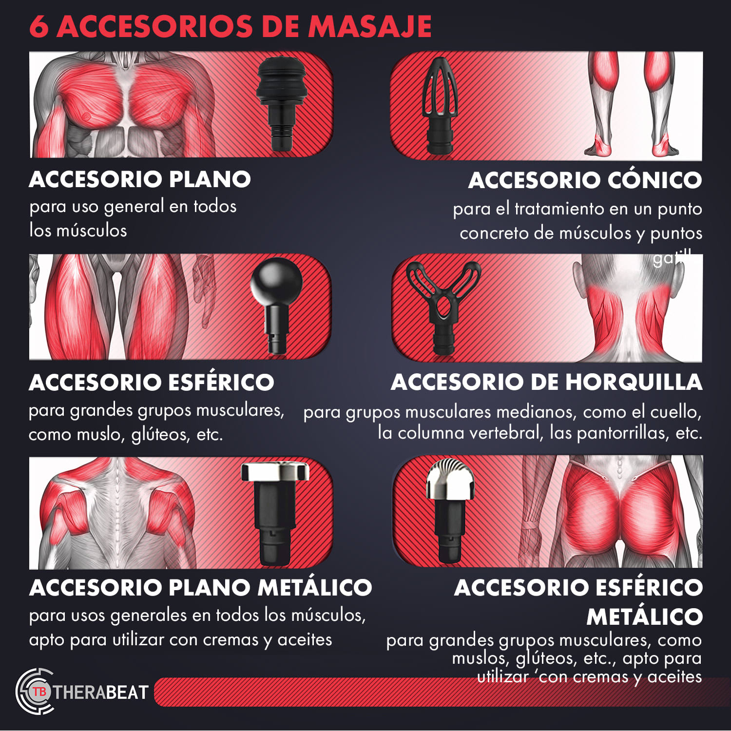 Tofta Massager Pistola de masaje Mango de neopreno 1300-3300 rpm 6 intensidades 6 accesorios 
